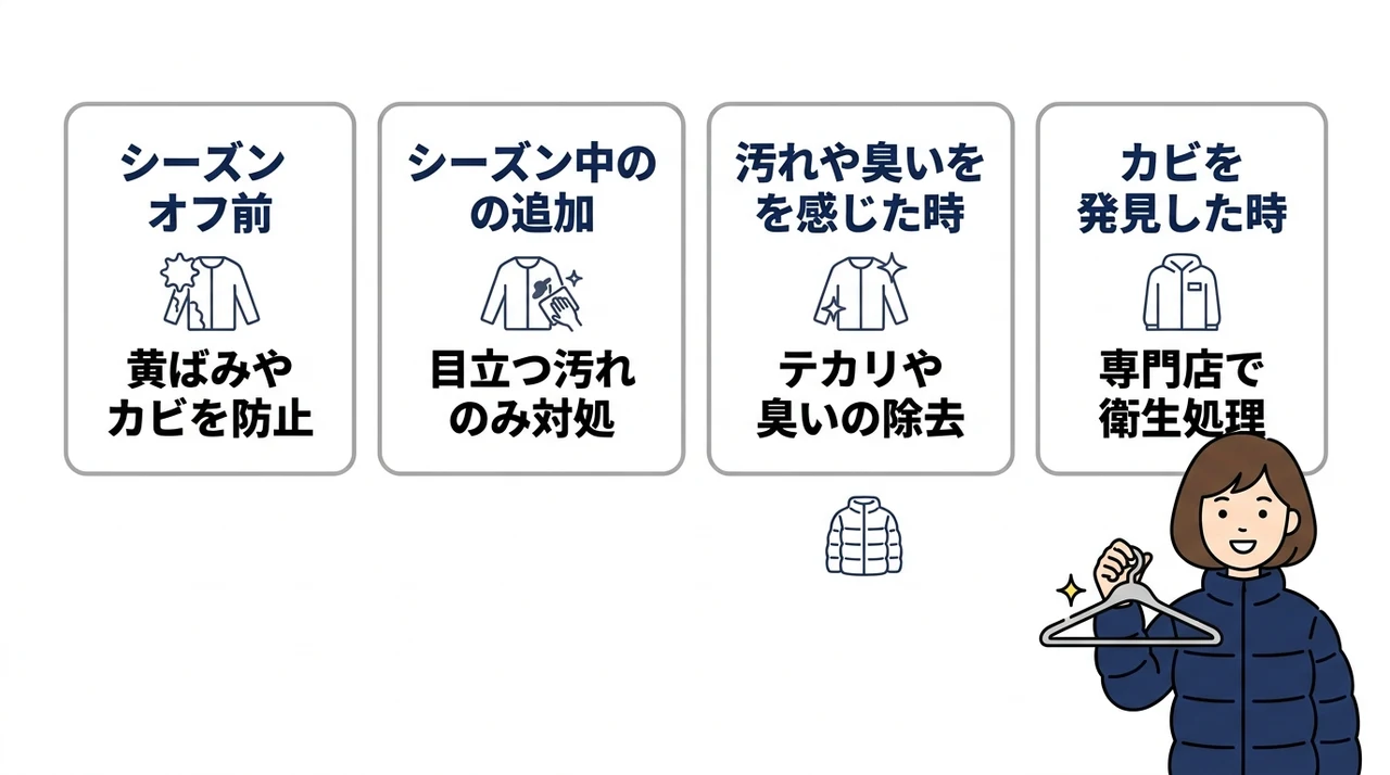 モンクレールをクリーニングに出す最適なタイミング