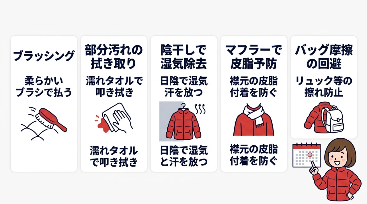 頻度を減らすためのカナダグース自宅ケア方法