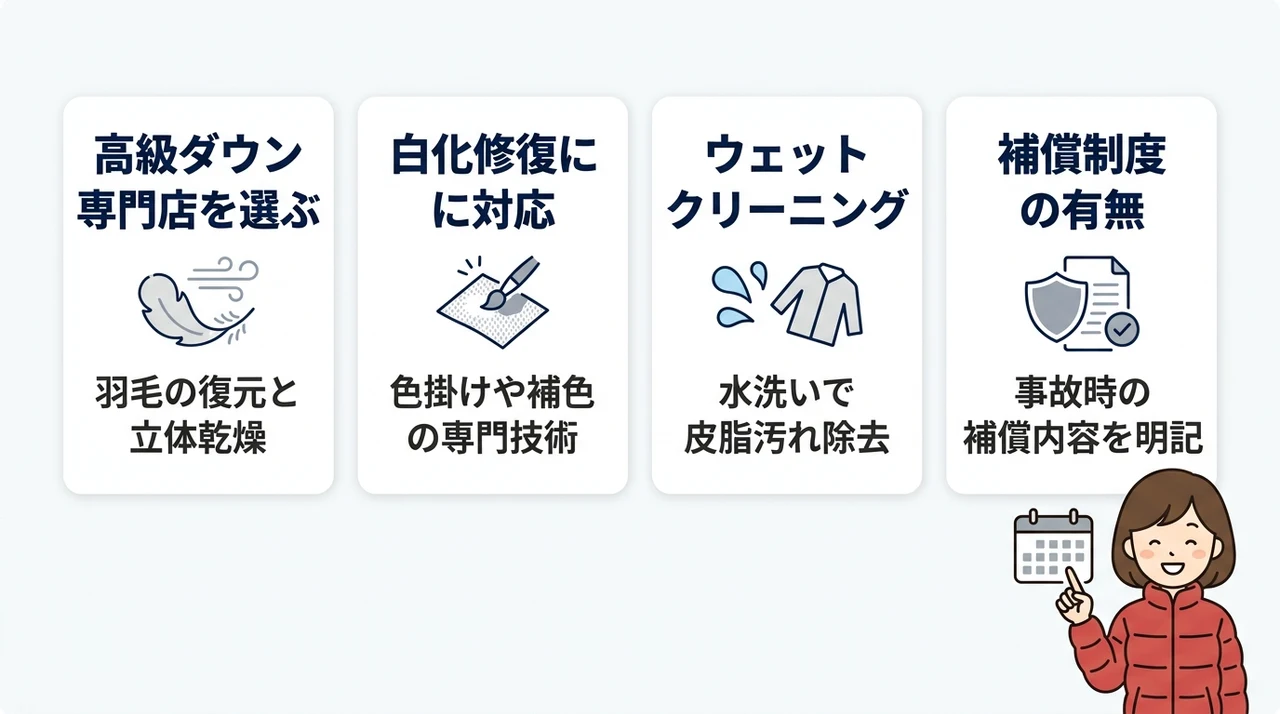 カナダグースのクリーニングで失敗しない店選び