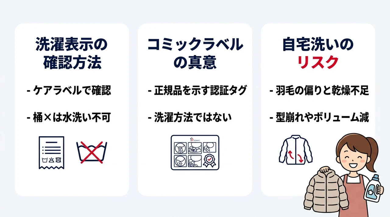 モンクレールを自宅でクリーニングする前に知るべき基本