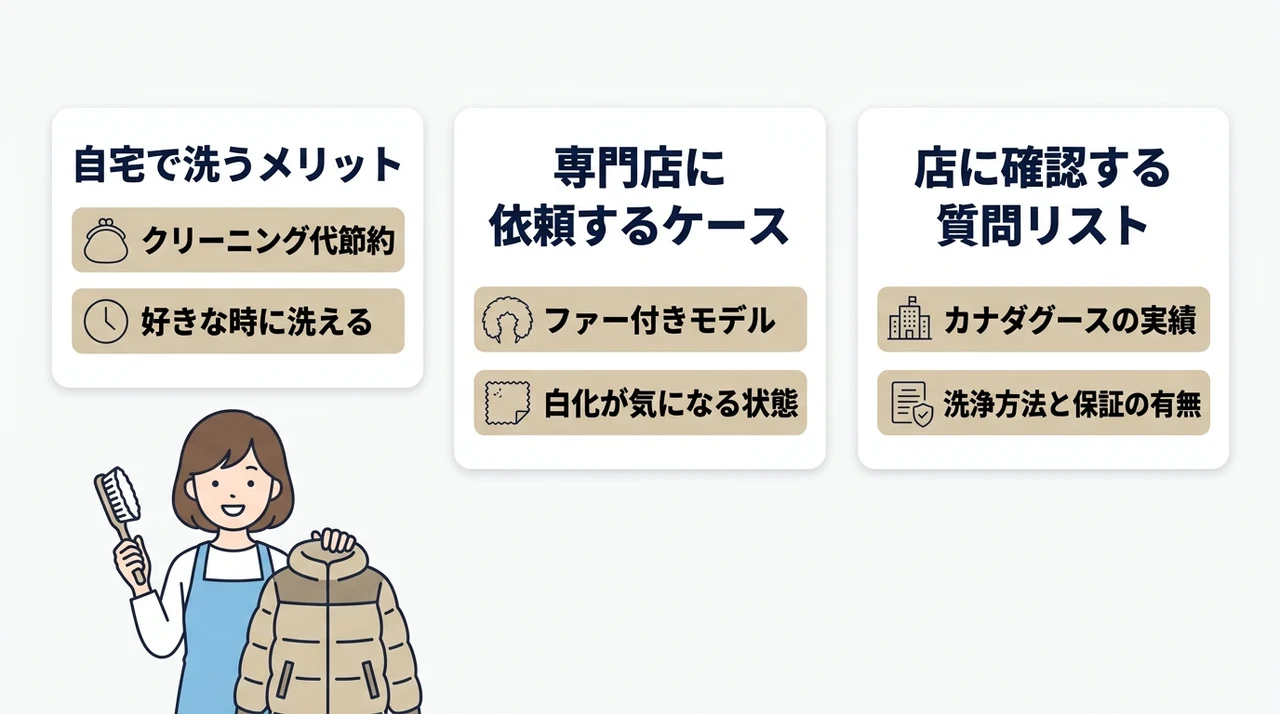 自宅クリーニングのメリットと専門店に依頼するケース