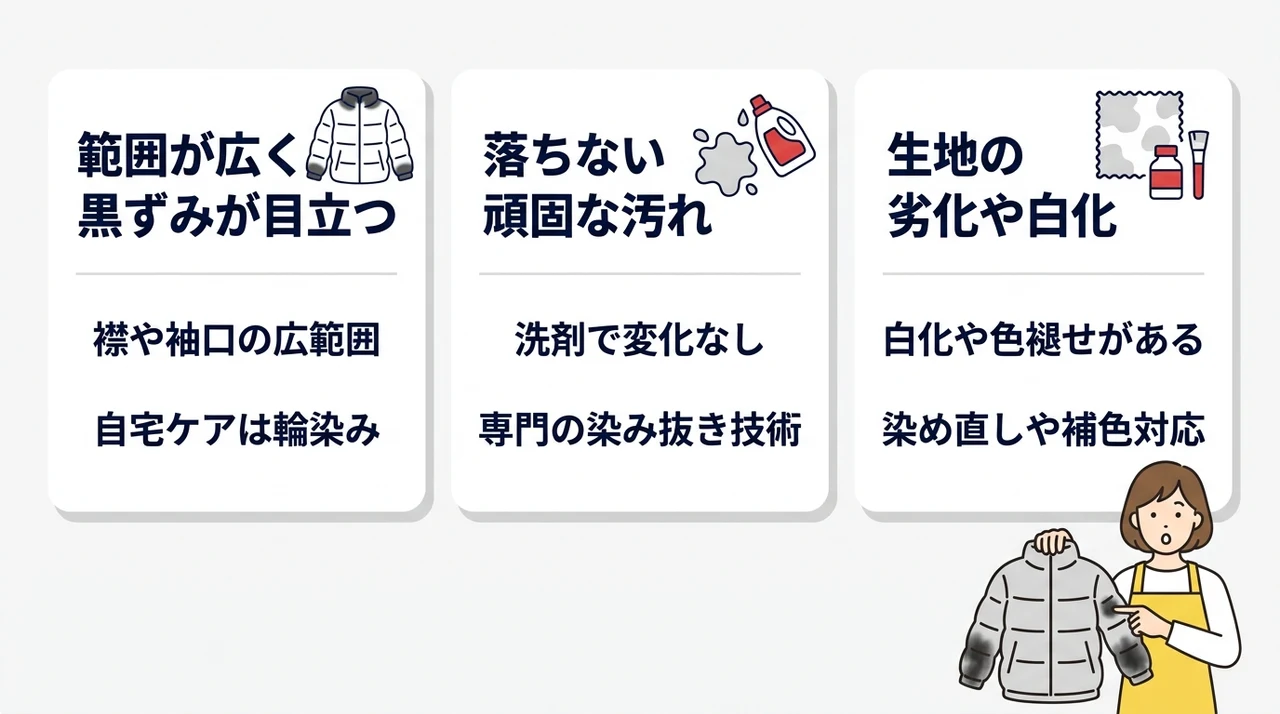 カナダグースの黒ずみを専門店に依頼する判断基準