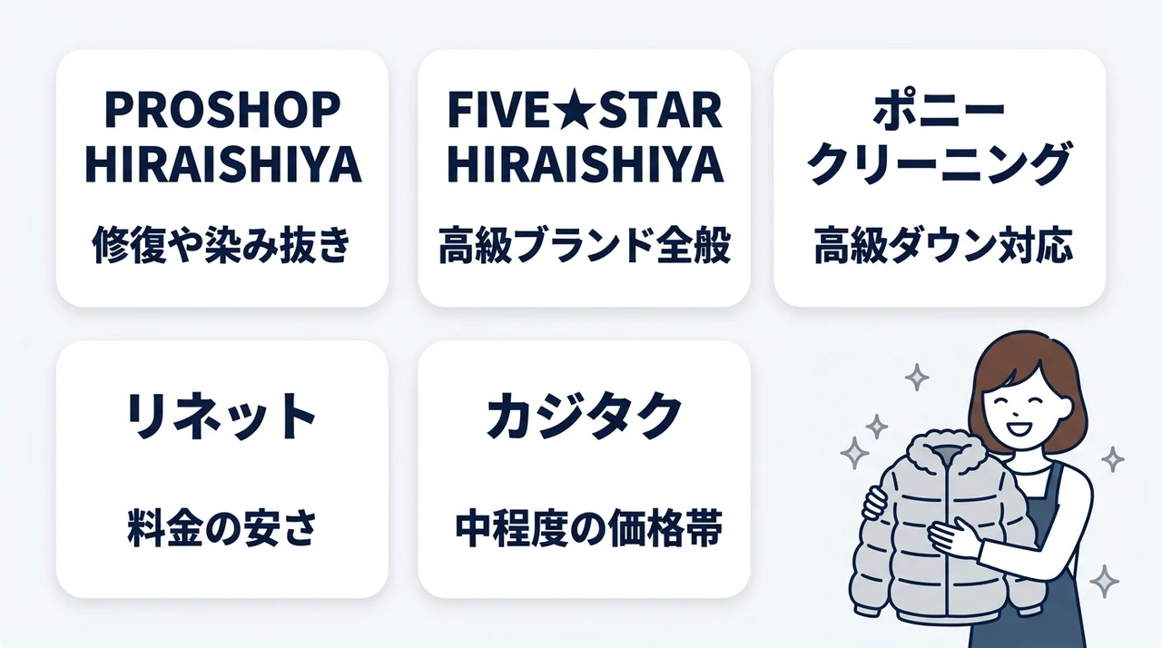 高級ダウンクリーニングおすすめ5社を厳選比較