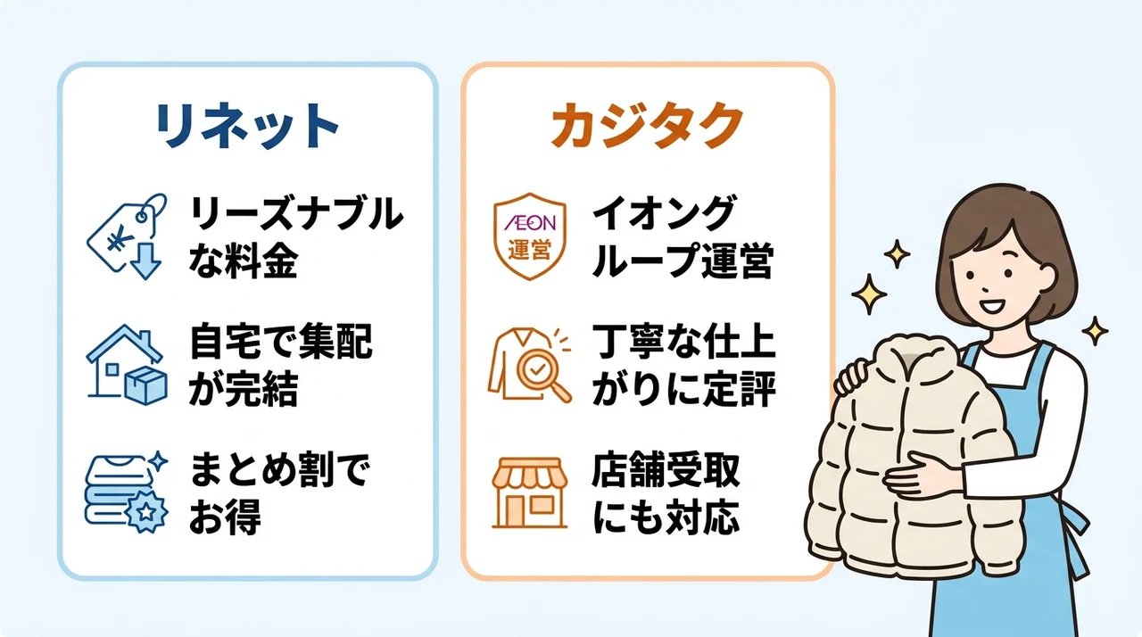 宅配で手軽に依頼するなら！おすすめサービス比較