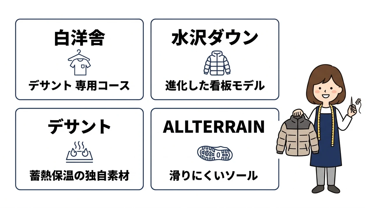 長く愛用するための推奨ケアと買い替えのおすすめ