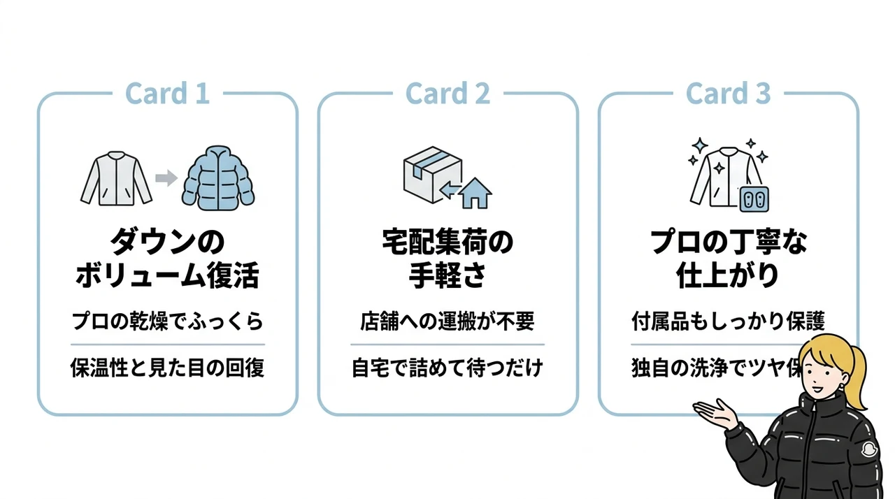リネットでモンクレールを洗った人の良い口コミ