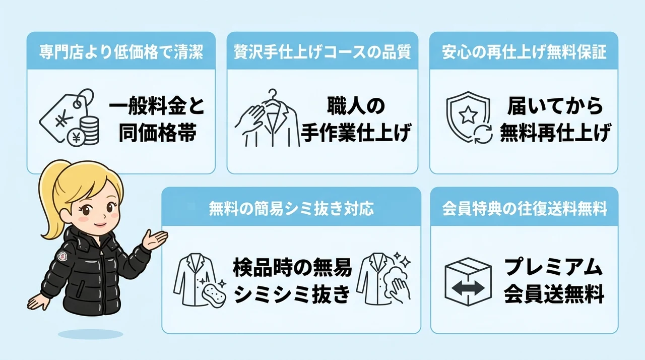 リネットにモンクレールのダウンを出す5つのメリット
