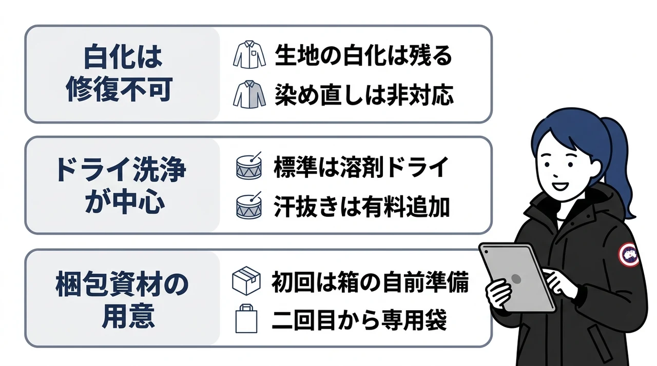 リネットにカナダグースを出す前に知るべきデメリット3つ