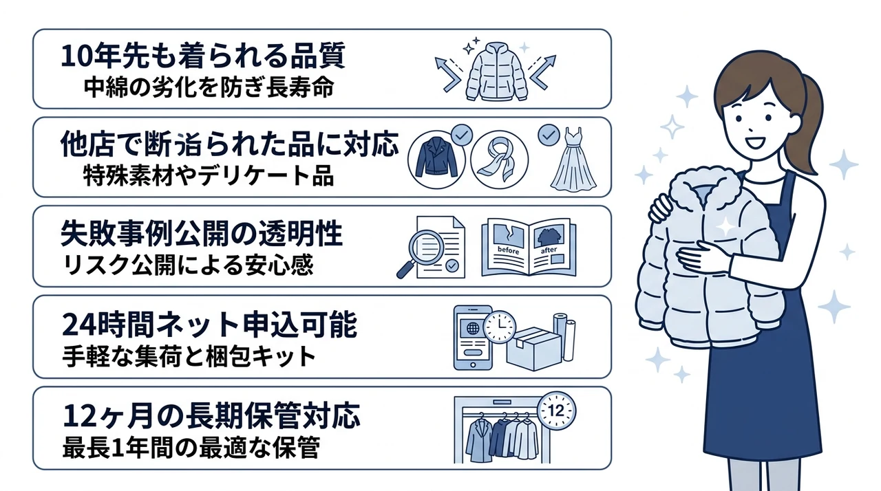 PROSHOP HIRAISHIYAを利用する5つのメリット