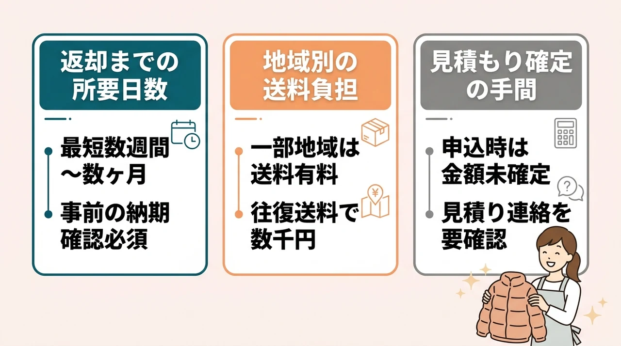 PROSHOP HIRAISHIYAを利用する3つのデメリット