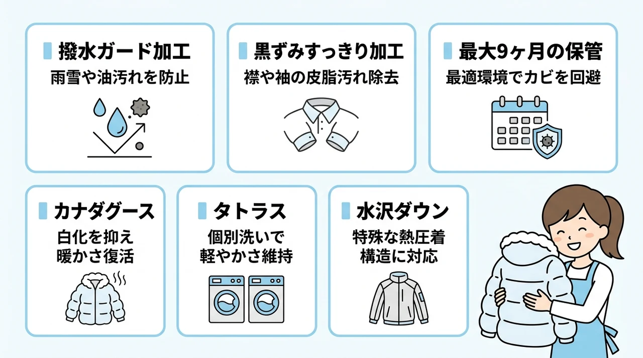 高級ダウンの品質を守る6つのメリット