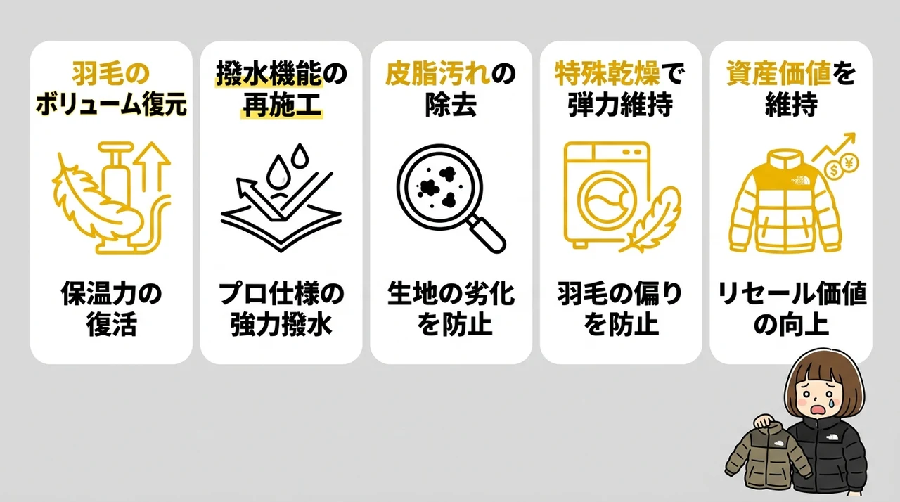 プロによるノースフェイスのダウンクリーニング5つのメリット