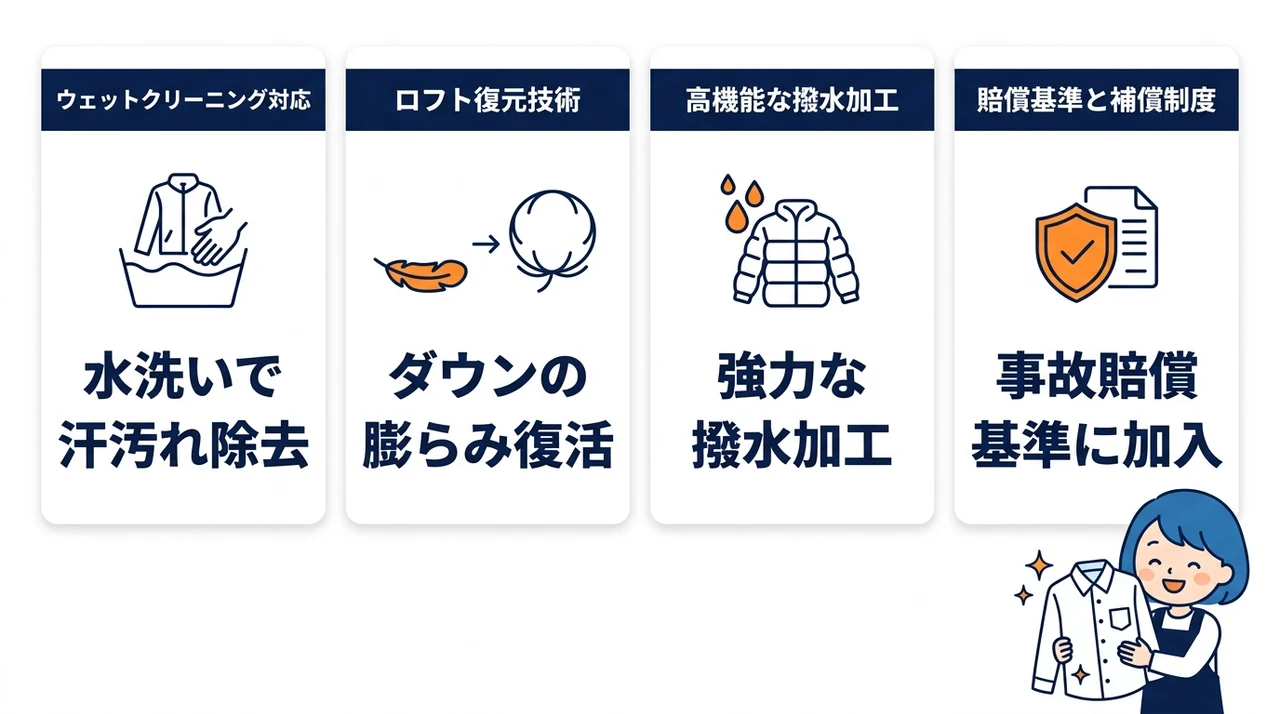 バルトロのクリーニングで失敗しないための専門業者の選び方
