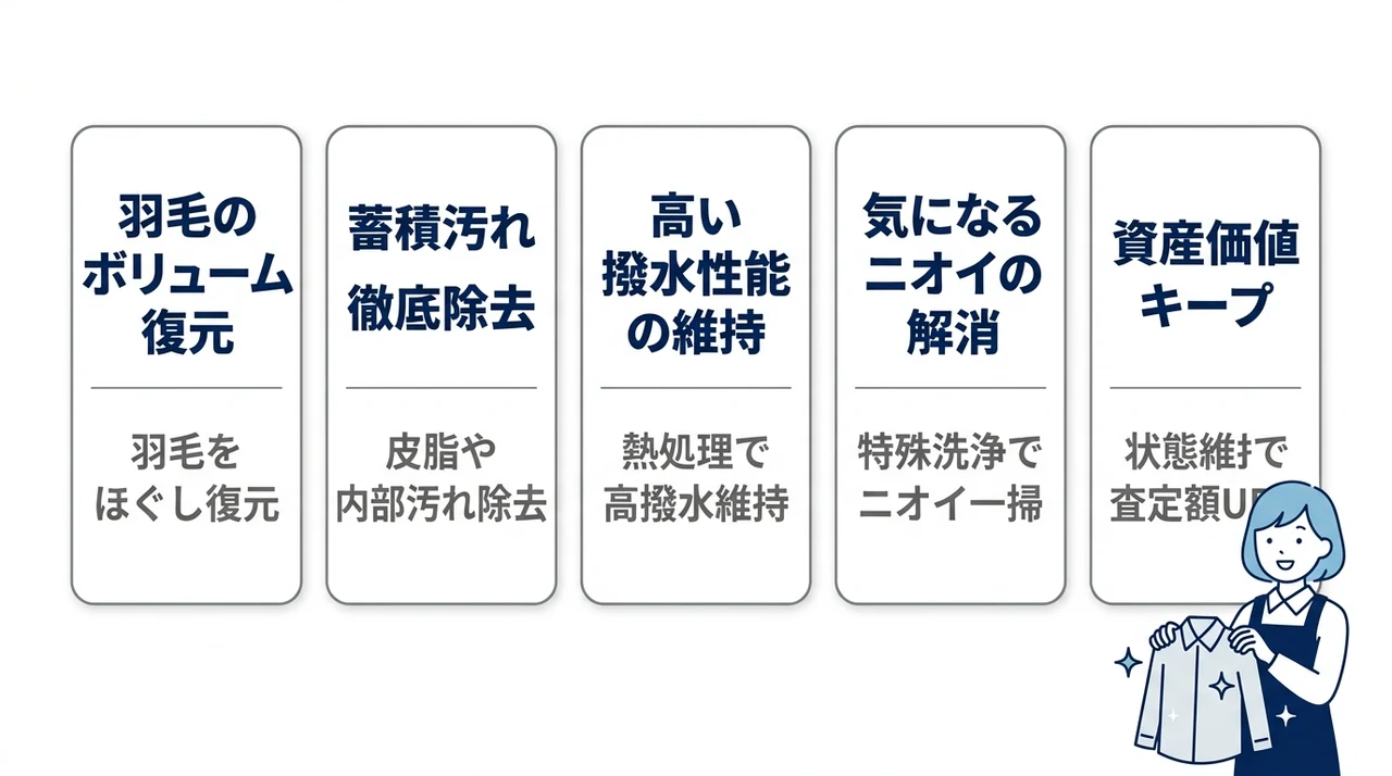 専門店にバルトロのクリーニングを依頼する5つのメリット