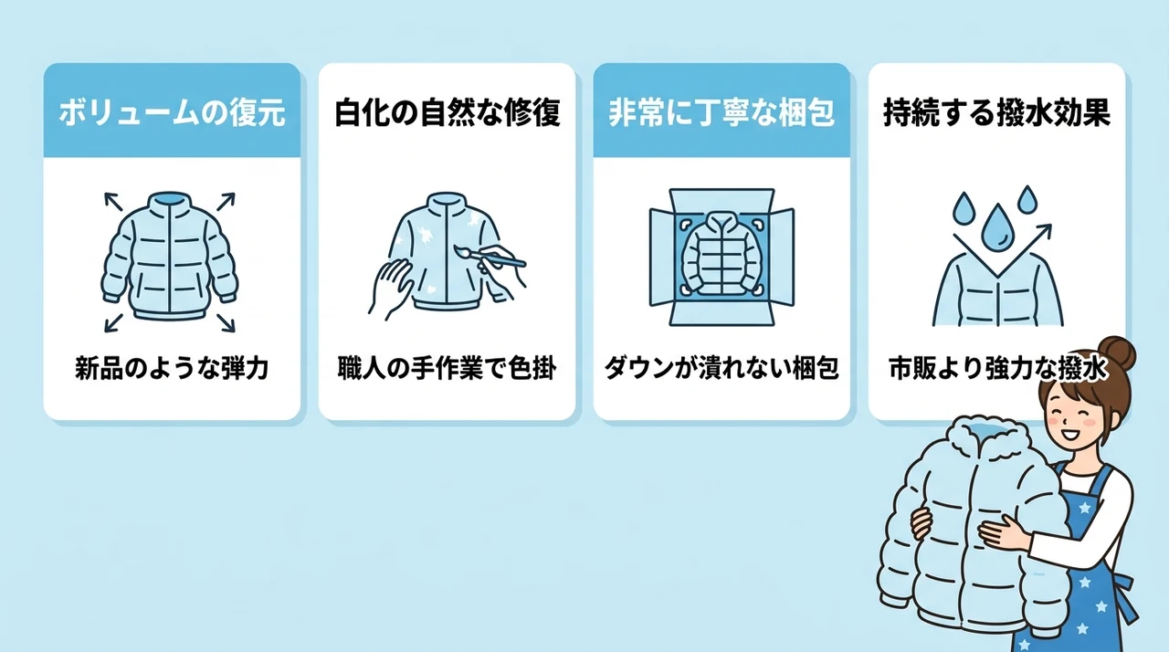 FIVE★STAR HIRAISHIYAの口コミ・評判とサービスの特徴