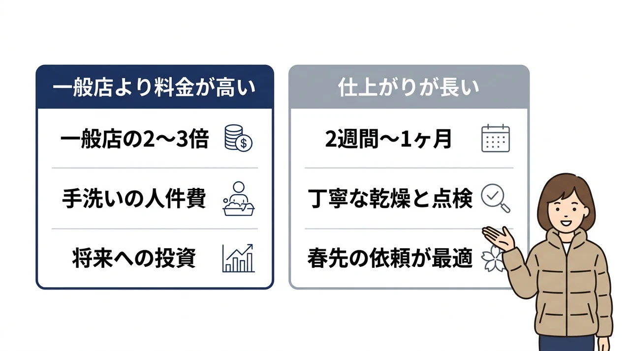専門店でのクリーニングにおける2つのデメリット