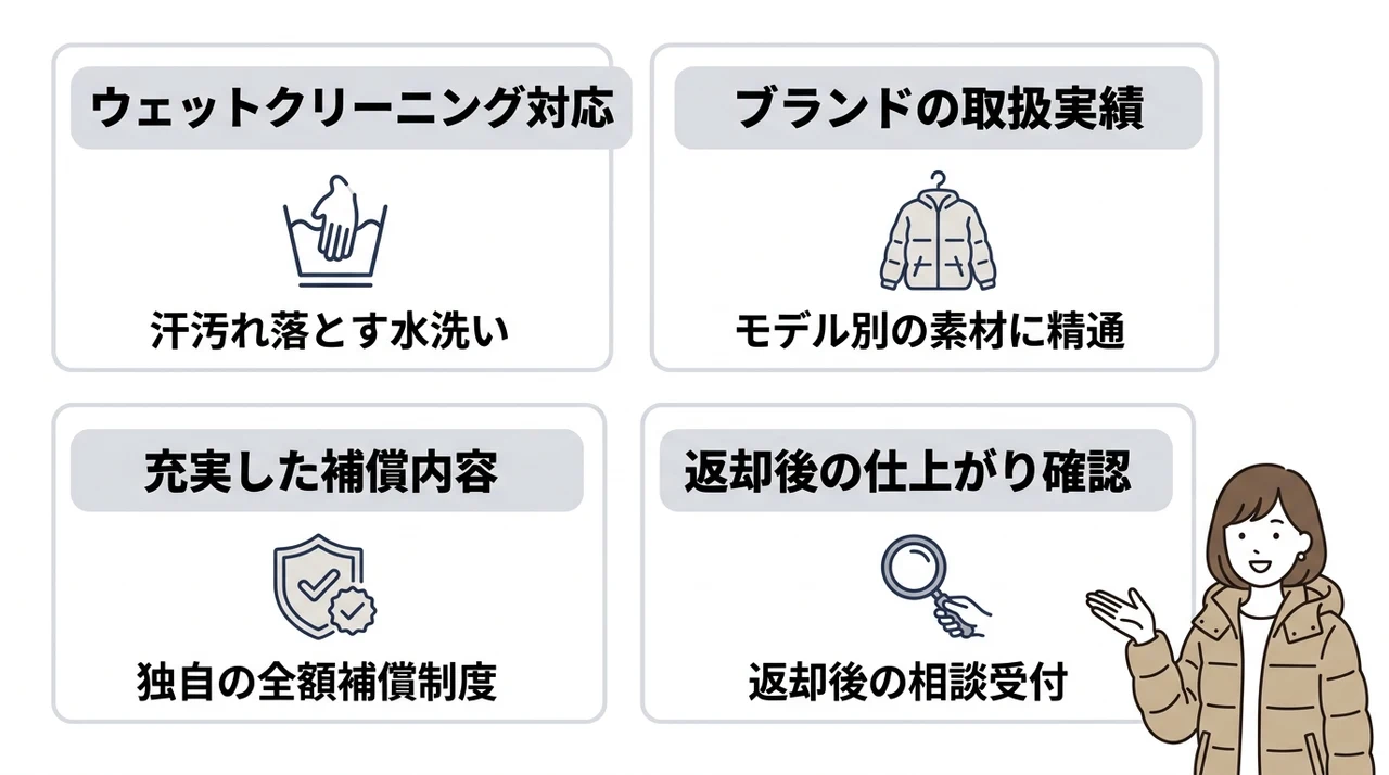 失敗を防ぐタトラスクリーニング専門店の選び方