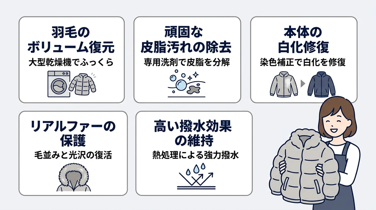 高価なピレネックスをプロに任せる5つのメリット