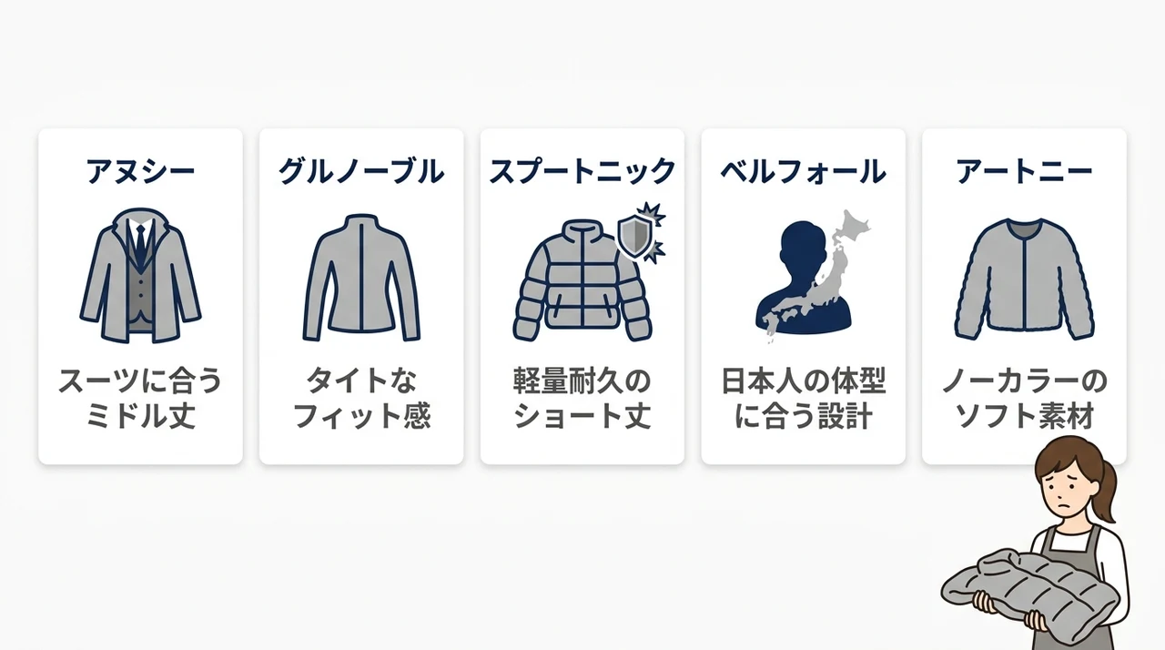 ピレネックスの人気モデル5選とモデル別の特徴の要点をまとめた図解（アヌシー・グルノーブル・スプートニック）
