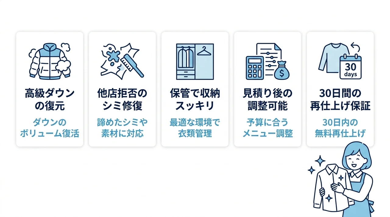 キレイナの良い口コミと実感できるメリット5選の要点をまとめた図解（高級ダウンも新品同様の姿に・他店で断られたシミも修復・保管サービスで収納がスッキリ）