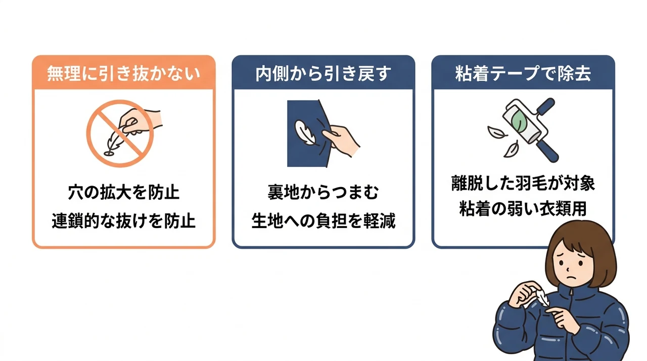 ダウンから羽根が出る時のNG行動と正しい応急処置の要点をまとめた図解(無理に引き抜かない・内側から引き戻す・粘着テープで除去)