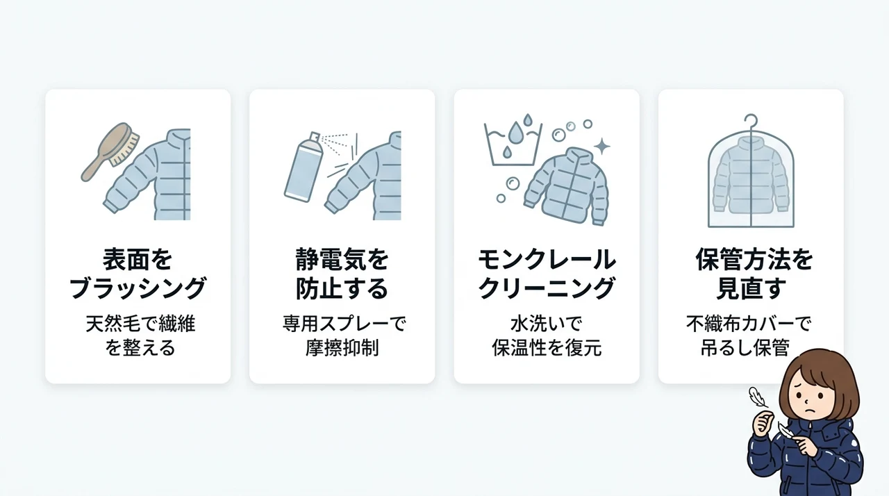 羽毛抜けを最小限に抑えるための日頃のメンテナンスの要点をまとめた図解(表面をブラッシング・静電気を防止する・モンクレール クリーニング)