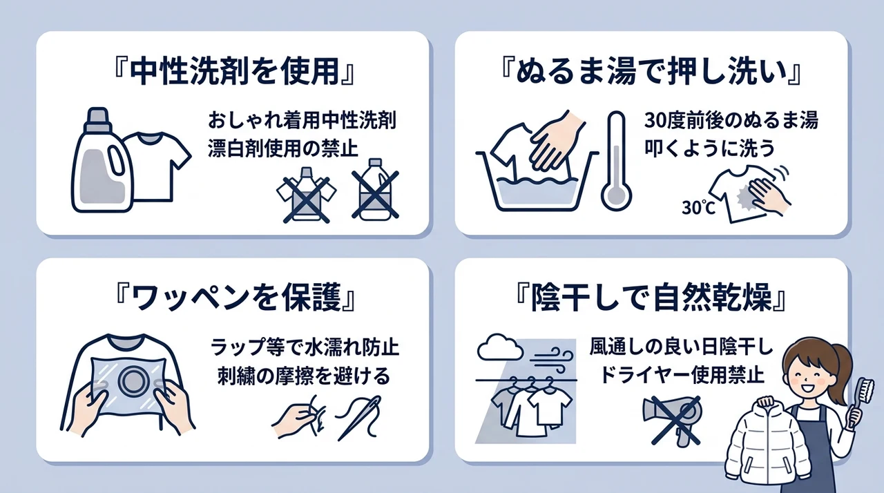 自宅で試せるモンクレールの襟や袖の黄ばみケアの要点をまとめた図解（中性洗剤を使用・ぬるま湯で押し洗い・ワッペンを保護）